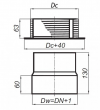 Redukcia s tesniacim povrazcom DN200/DC200