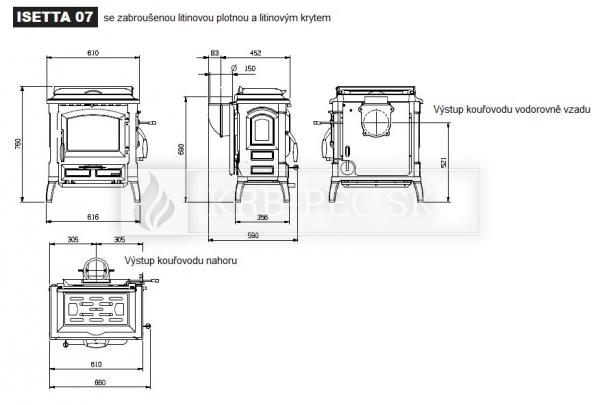 La Nordica Isetta s varnou platňou krb-pec