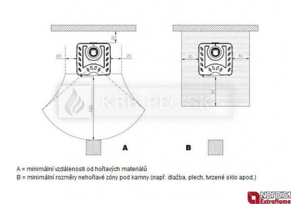 La Nordica Rossella plus s rúrou
