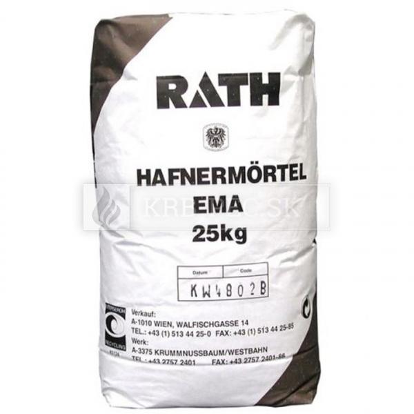Malta EMA