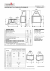 Kobok Chopok R90 67 LD 670/450 510 570-S/450 L/P krb-pec
