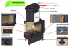 CHOPOK 670/440,500 TV