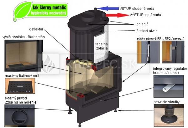 CHOPOK O 600/440,500 TV