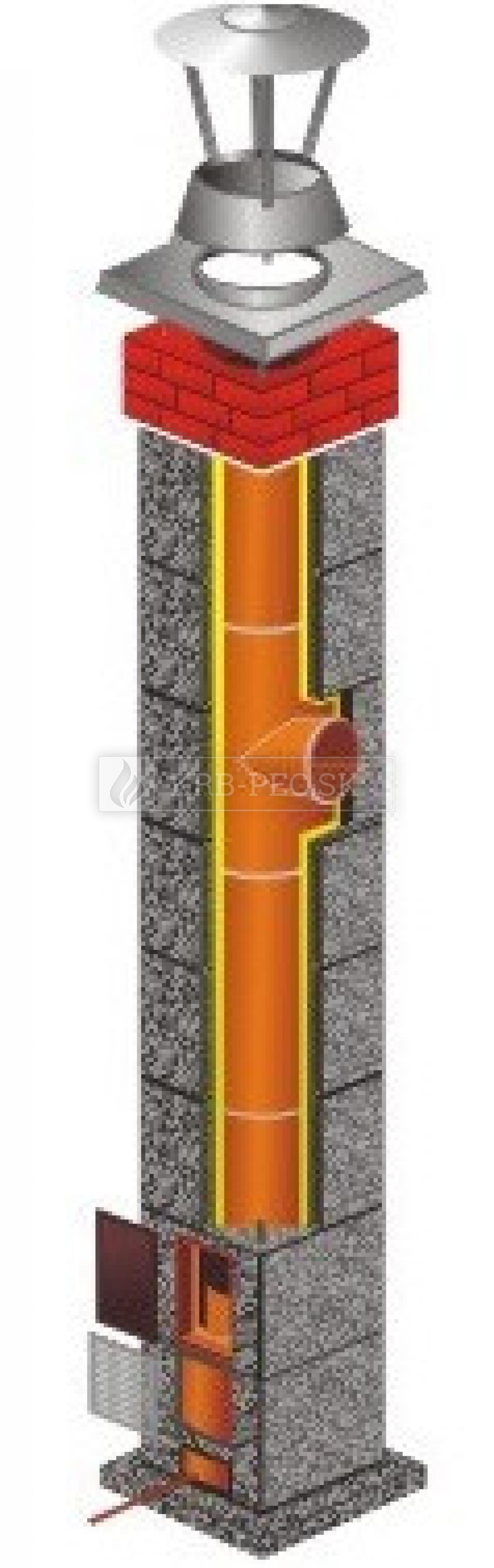 Blockout Ring Top Eyelet Curtain