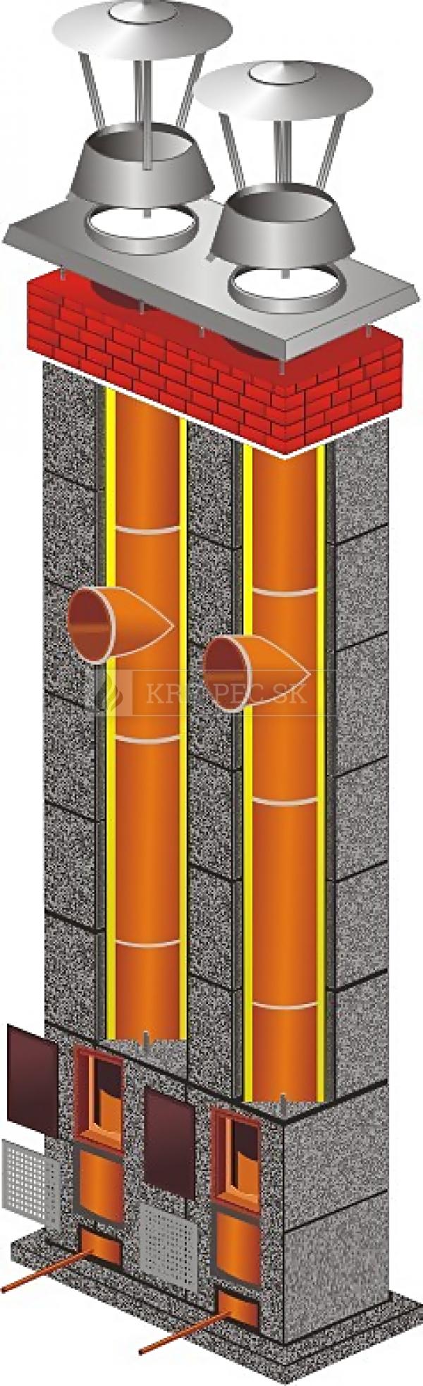 Stadreko - Dvojprieduchový komínový systém s vatou Ø 180 / Ø 180 krb-pec