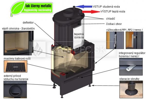 CHOPOK O 780/440,500 TV