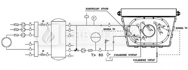 Kobok Chopok L 78 LD 780/450 510 TV rovná krbová vložka s teplovodným výmenníkom krb-pec