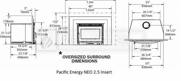 Pacific Energy Neo 2.5 Insert kanadská oceľová krbová vložka krb-pec