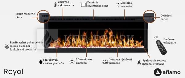 Aflamo Royal 50 zabudovateľná závesná elektrická krbová vložka čierna krb-pec