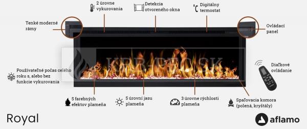 Aflamo Royal 60 zabudovateľná závesná elektrická krbová vložka čierna krb-pec
