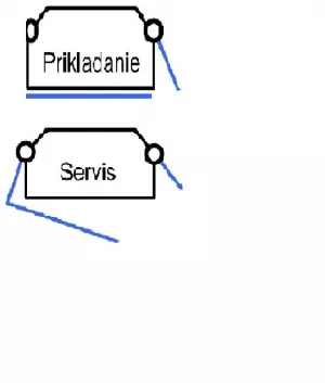 Kobok Chopok 2R90 S/500 - trojstranné presklenie krb-pec