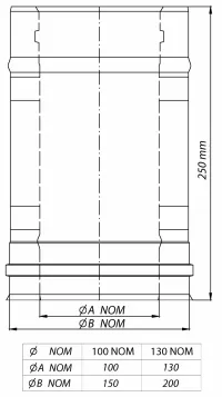 Kratki - koncentrická rúra 0,25m krb-pec