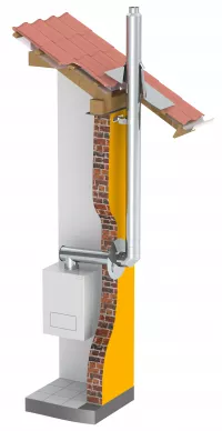 Kratki - Koncentrický nerezový komínový systém pre plynové krby Ø 130/200 mm
