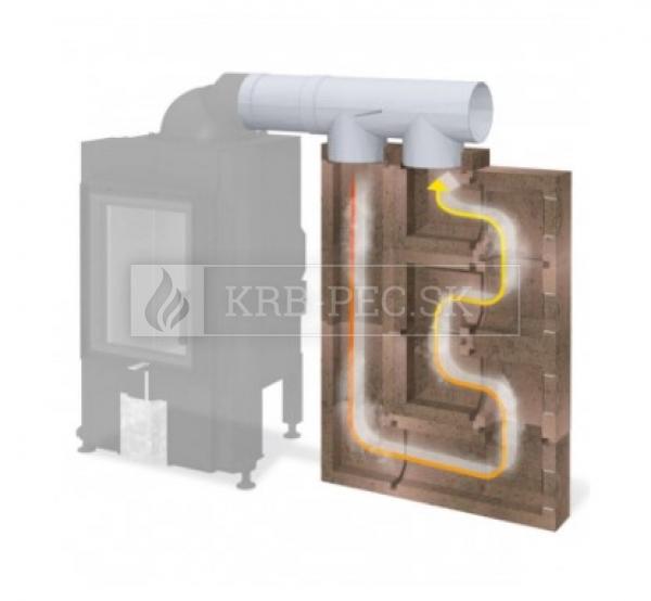 Romotop DYNAMIC B3G 38.50.01 pecová vložka so zadným prikladaním a šamotovými tvarovkami krb-pec