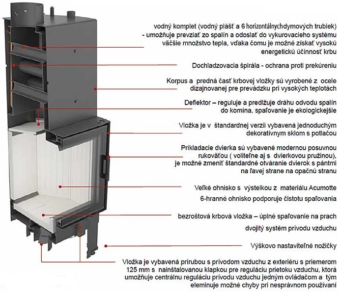 Kratki NADIA PW 10 W