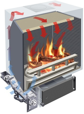 Technológia Woodbox® krb-pec